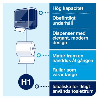 DISPENSER TORK HANDDUK MATIC H1 PLAST VIT 551000