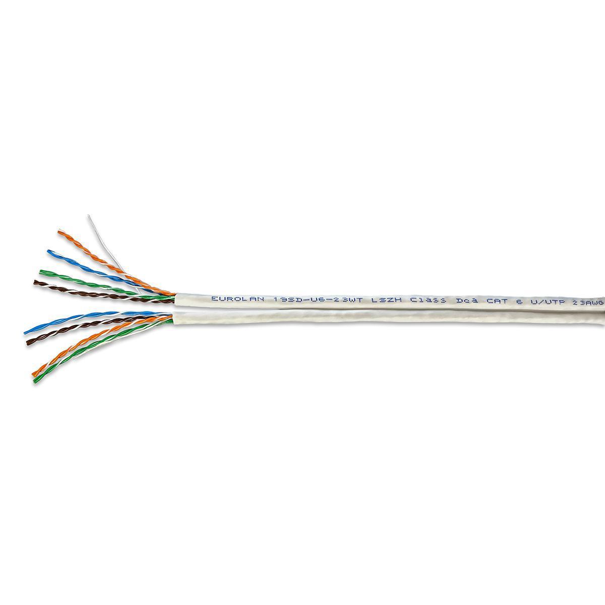 Profinet Type B/C Cat5e Ethernet Cable RJ45-RJ45 SF/UTP Double