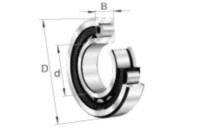 Cylindriska rullager FAG NJ3, NJ4