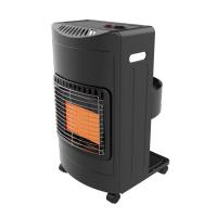 Gasolvärmare, Windflame