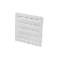 Jalusigaller, Klimatfabriken