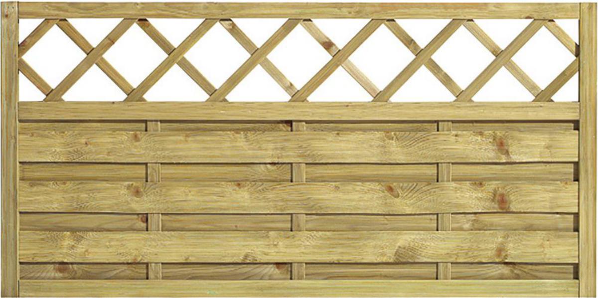 Skärm, Orginal Ella - SKÄRM ORIGINAL ELLA TRYCKIMP. 1790X890 MM