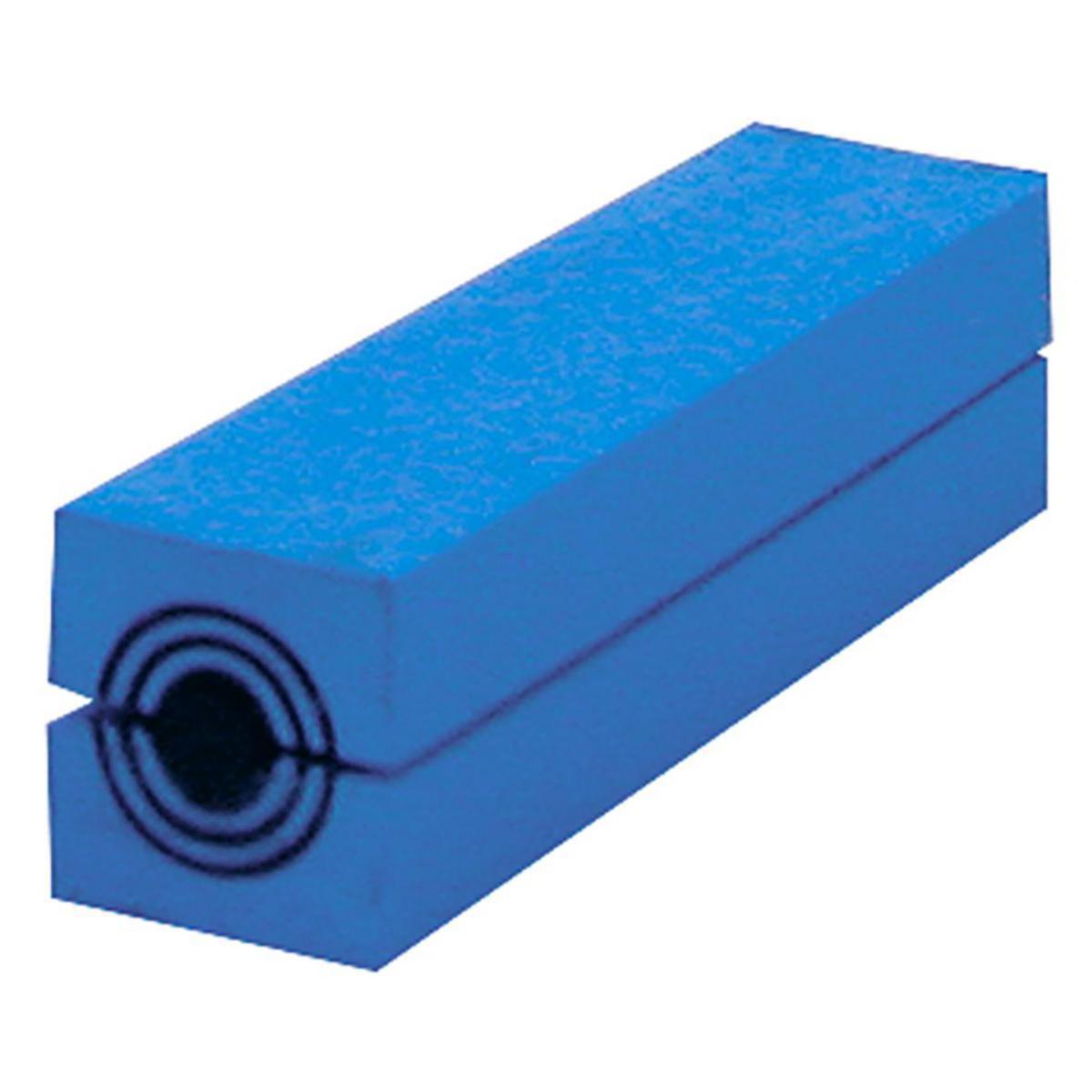 Multidiameter modules RM - MULTIDIAMETERMOD RM15 RM00100151000