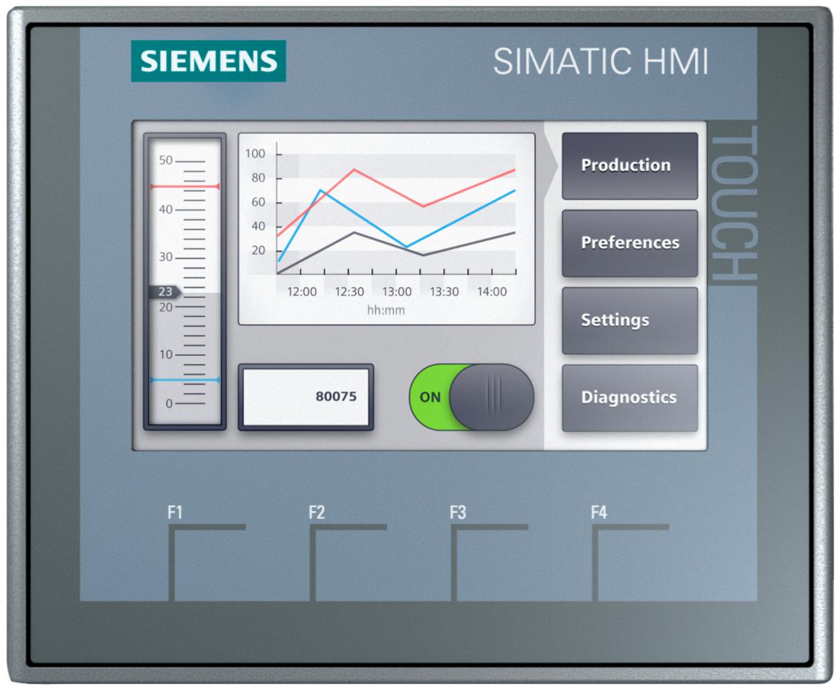 Operator panel Basic 2 - SIMATIC HMI KTP400 BASIC 6AV2123-2DB03-0AX0