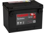 Startbatteri Tudor Technica