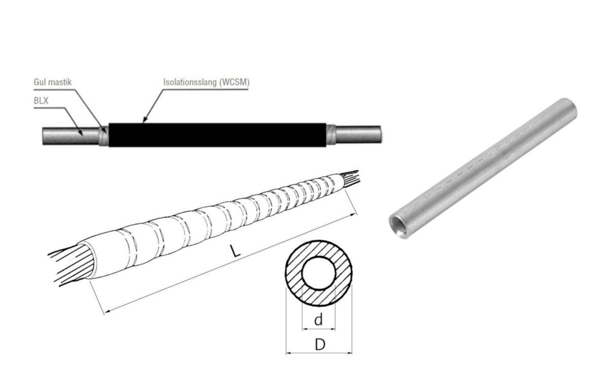 Linskarvar 85165 - LINSKARVSATS 99 BLX/BLL AL-LINA 24KV