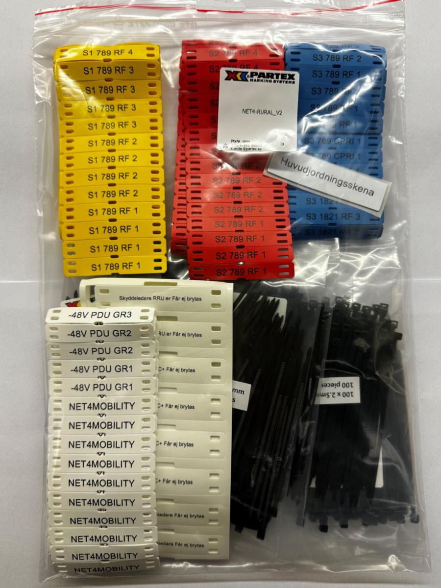 Labeling Country kit, Partex - MARKN. NET4 RURAL_V2