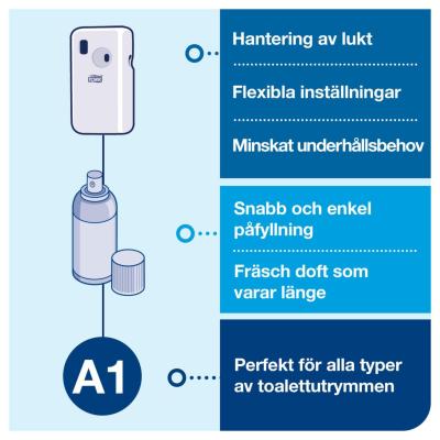 AIRFRESHENER A1 TORK DISPENSER AEROSOL ELEKTRONISK PLAST VIT