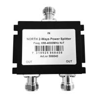 Power Splitter N-Female