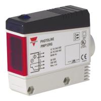 Fotocell PMD8RG