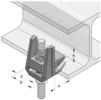 Balkklamma EF Centum F3, MEFA