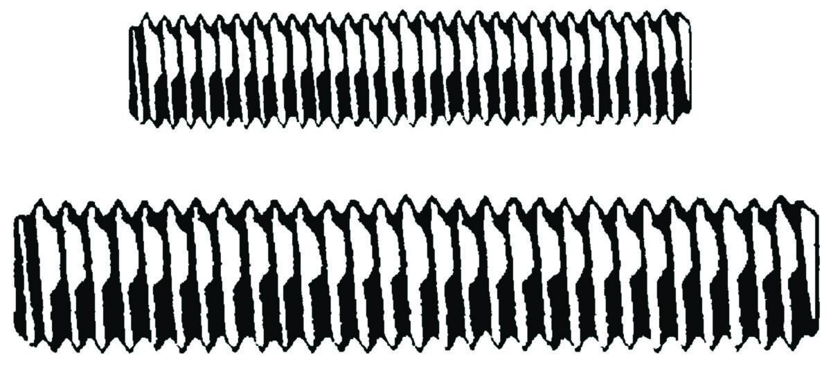 Helgängad stång 4.6 blankförzinkad, DIN 976 FIXX - HELGÄNGAD STÅNG HGS 4.6 M10X100MM FZB DIN 976