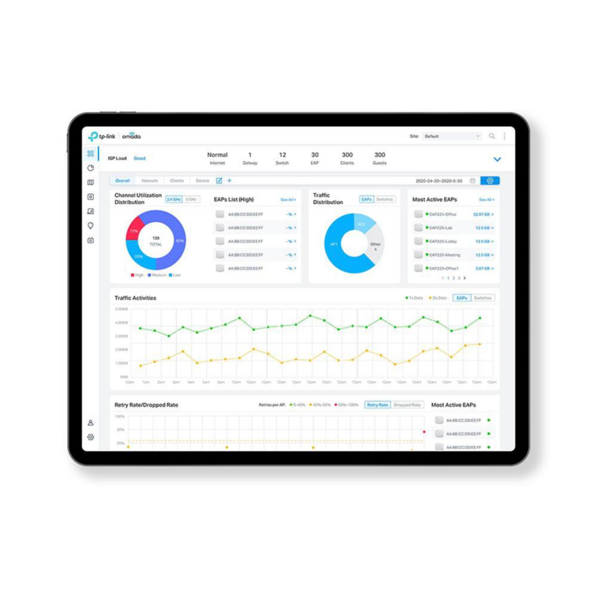 Omada Cloud Licence - Cloud Licens LIC-OCC-5YR Omada