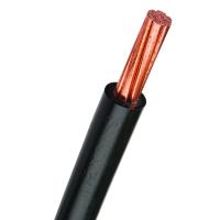 Kopparlina FX, Nexans