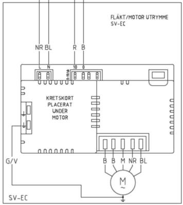 KRETSKORT EC MOTOR SV EC 13 AT1