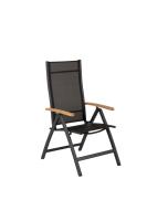 Positionsstol, Panama