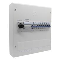 Normcentral förmonterad