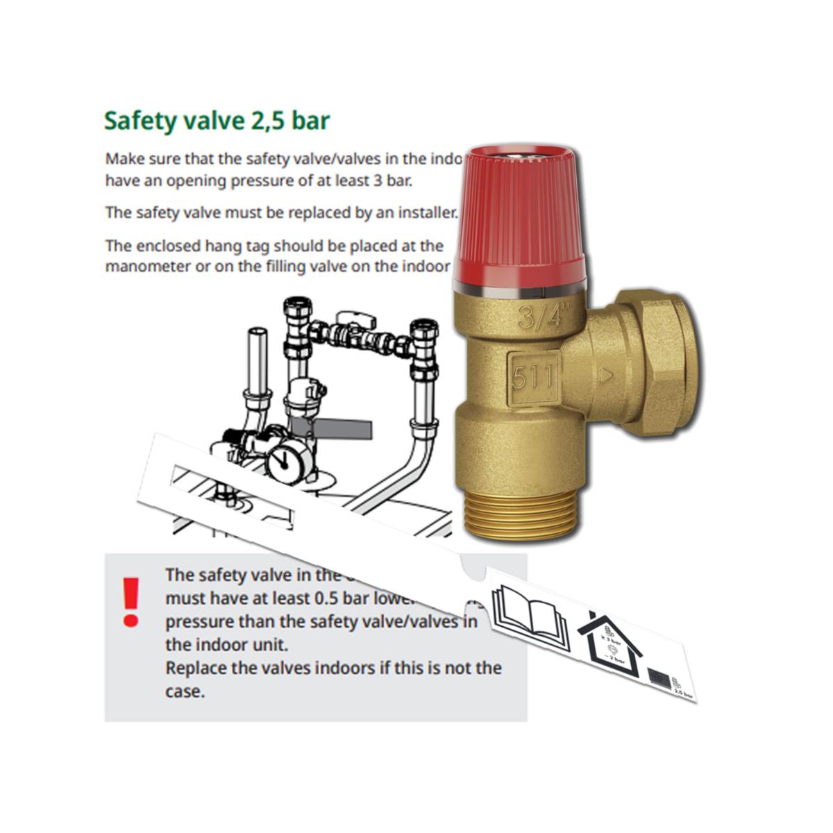 Tillbehör ombyggnad CTC700M - CTC SÄKERHETSVENTIL 2,5 BAR UTBYTES TILL 700M
