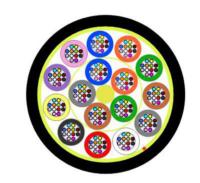 Minikabel 12-432F G657A1 EIA/TIA HDPE, Melbye