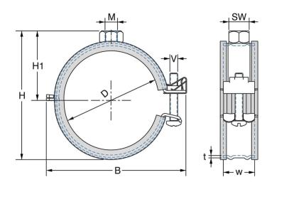 Klamma231 25-28mm jirva gummiklädd med m8-gänga - klammer...