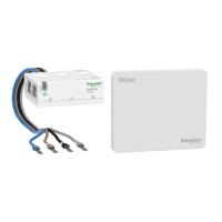 Testpaket Wiser Energikontroll