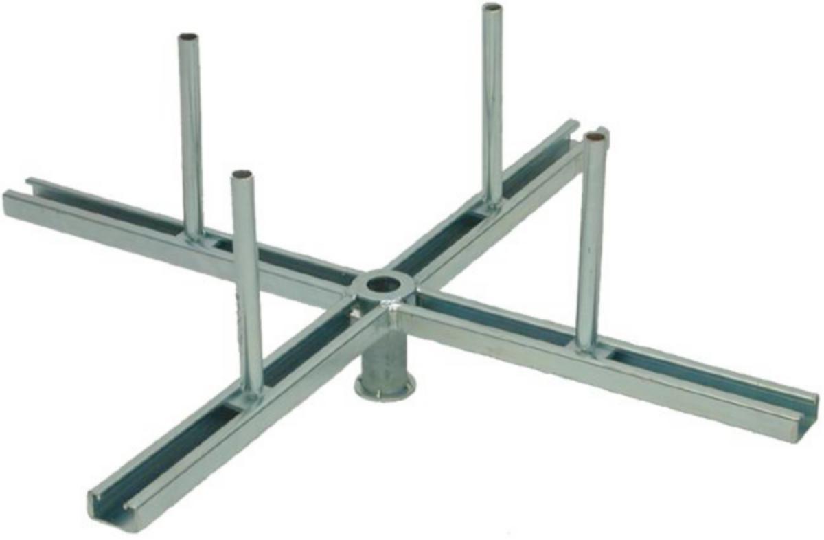 Kabelkryss - KABELKRYSS 1882