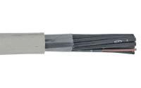 Styrkabel EQQR 450/700V Dca, Nexans