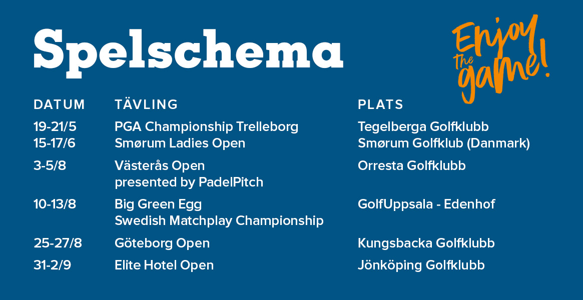 Ahlsell-Nordic-Golftour-Spelschema-1165x600.jpg