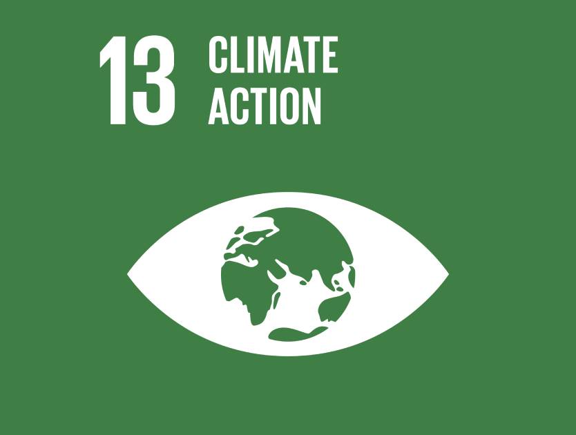 Sustainability Global Goal 13 Ahlsell